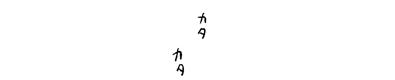 カタカタの文字