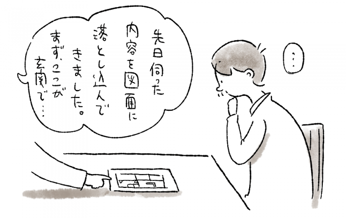 図面を見るつむぱぱ
