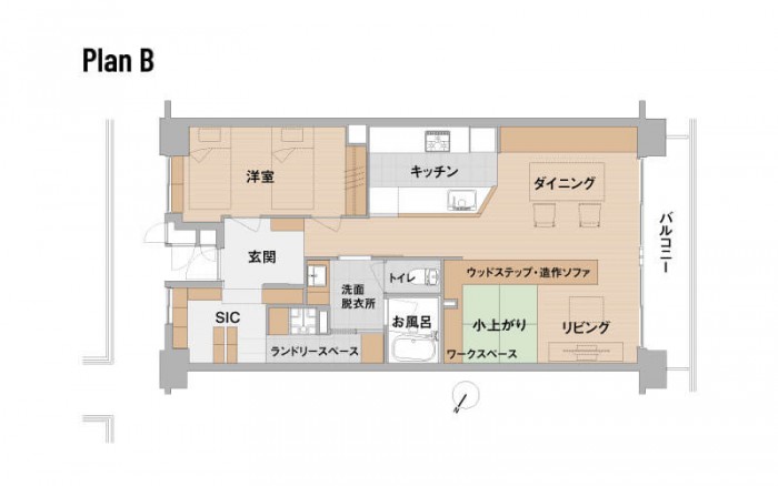 生活動線のいい間取り図