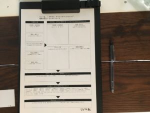 1.事前準備➈コンセプトシート