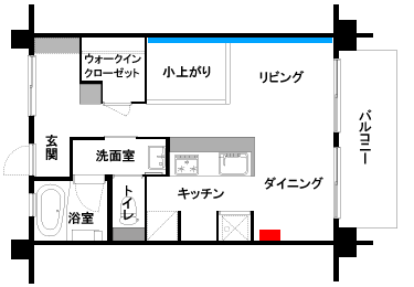 ホームプロジェクターの位置を示した間取り図