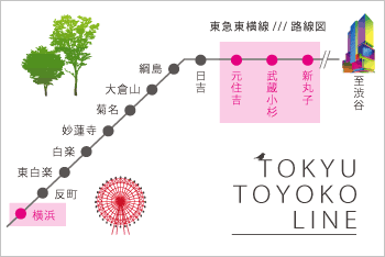 東急東横線路線図：横浜・元住吉・武蔵小杉・新丸子