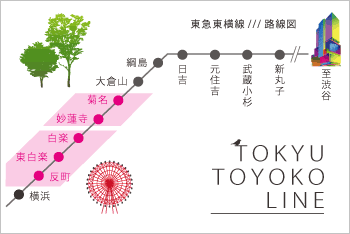 東急東横線路線図：反町・東白楽・白楽・妙蓮寺・菊名