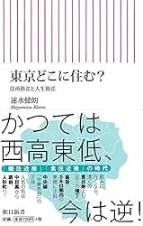 東京どこに住む？