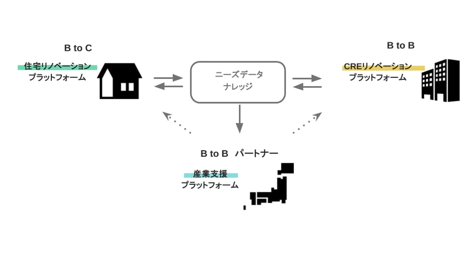 businessmodel_jp