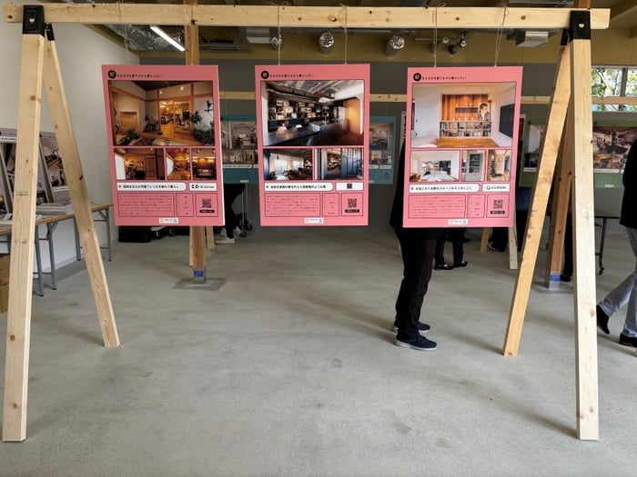展示