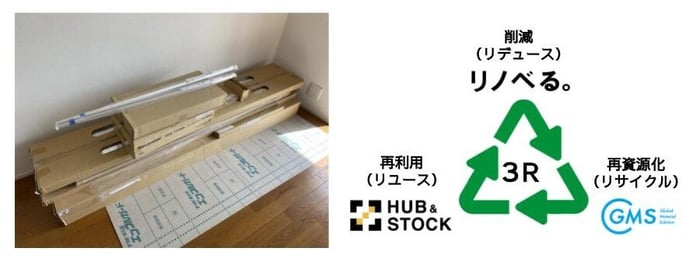3社連携