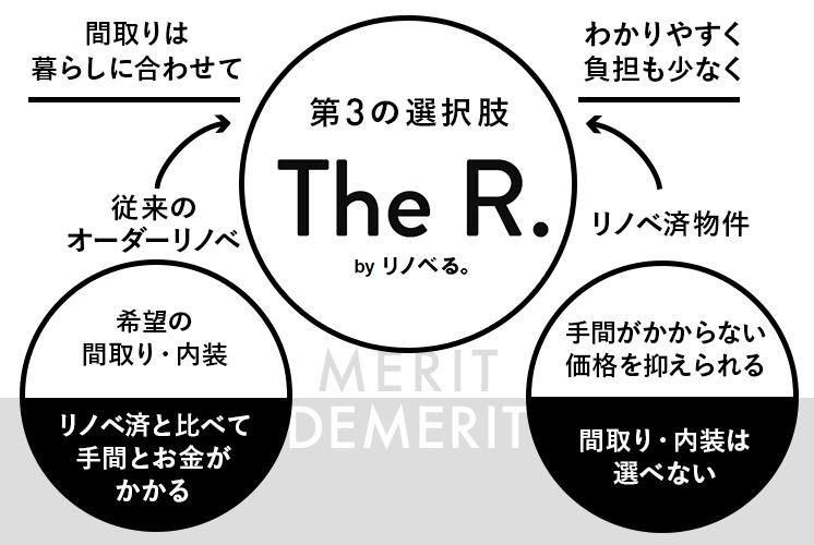 TheR_img01