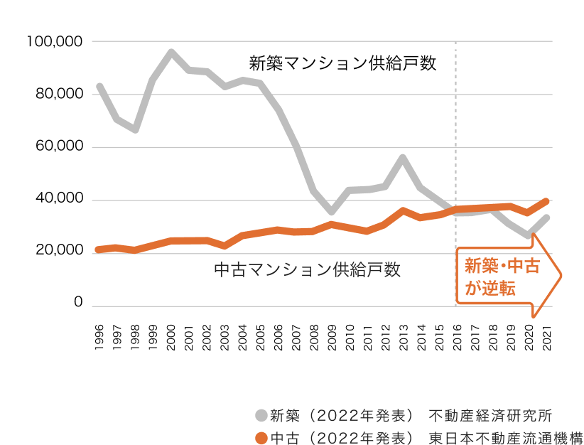 graph01_pc