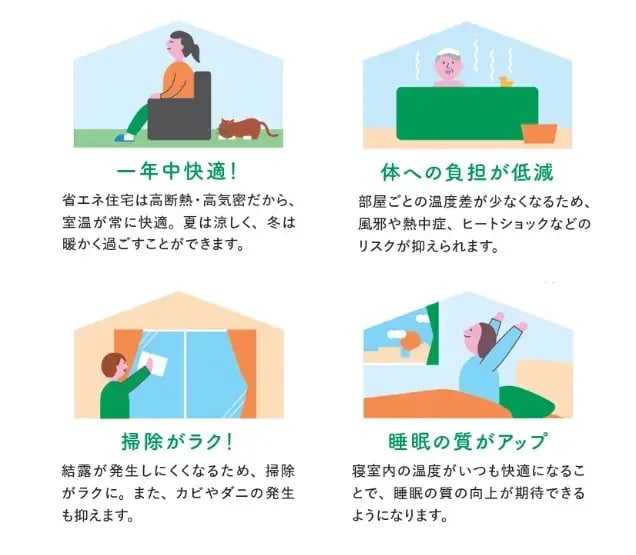 東急ドエル・アルス千住03