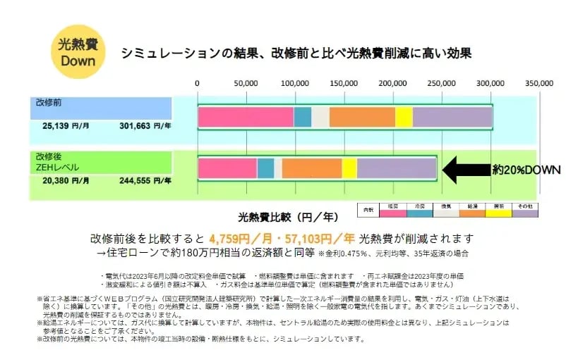 東急ドエル・アルス千住04