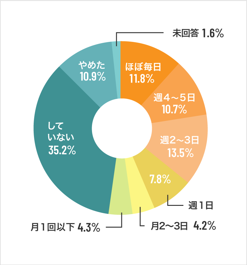 infograph3