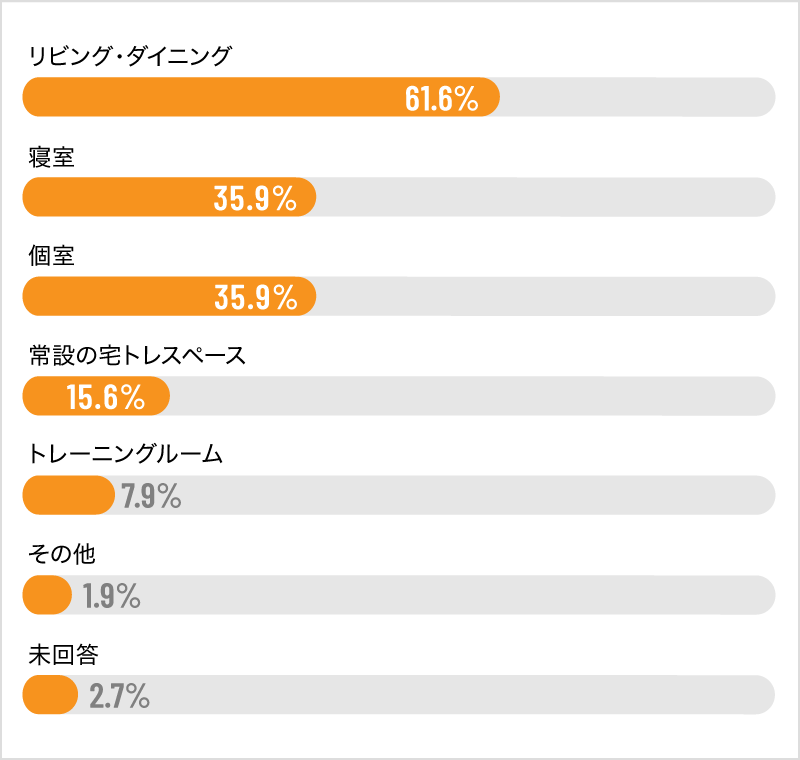 infograph3