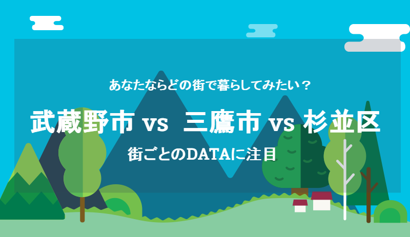 データでみる吉祥寺。「武蔵野市」「三鷹市」「杉並区」を徹底調査！