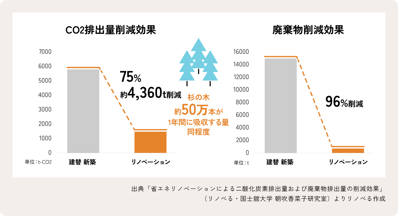 img_service_knowledge_04_chart